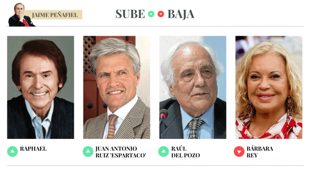 SUBE BAJA