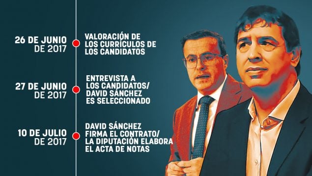 Ver vídeo