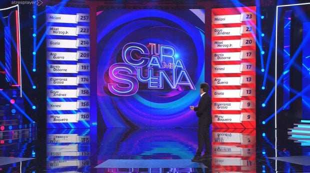 Clasificación tras la Gala 12 de Tu cara me suena 12. (Atresmedia)