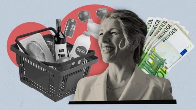 Yolanda Díaz supermercados