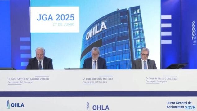 OHLA,