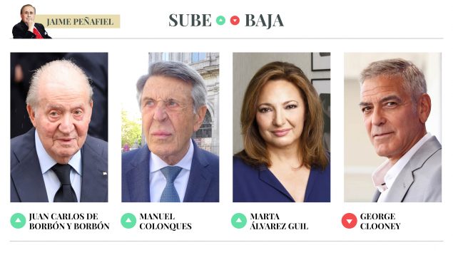 Sube & Baja, por Jaime Peñafiel: semana del 21 al 27 de junio de 2025