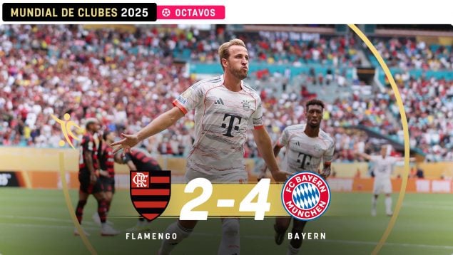 Flamengo Bayern