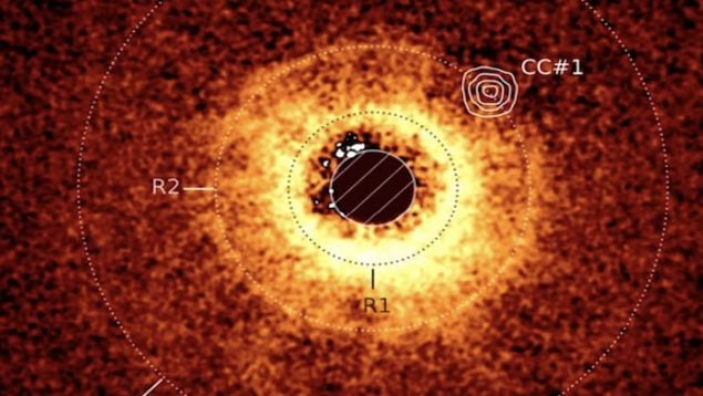 Exoplaneta, planetas, espacio, ciencia, descubrimientos