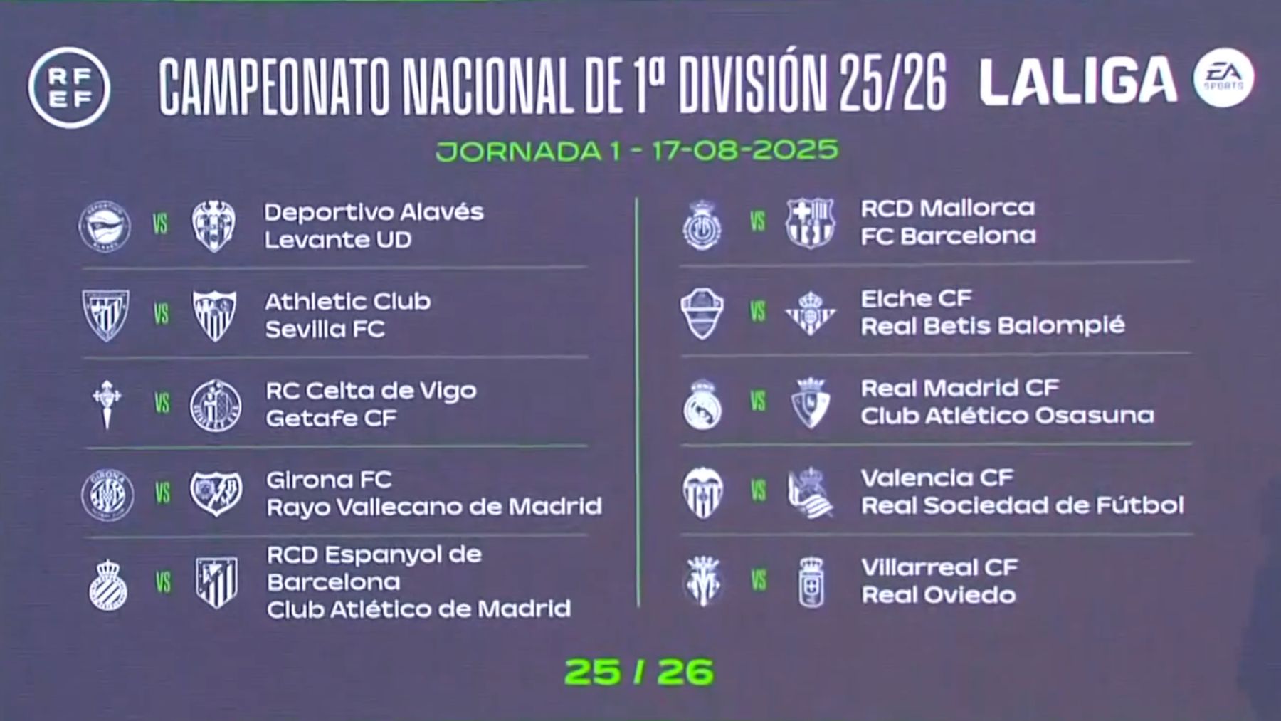 Primera jornada de la Liga 2025-2026. (RFEF)