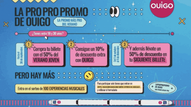 OUIGO