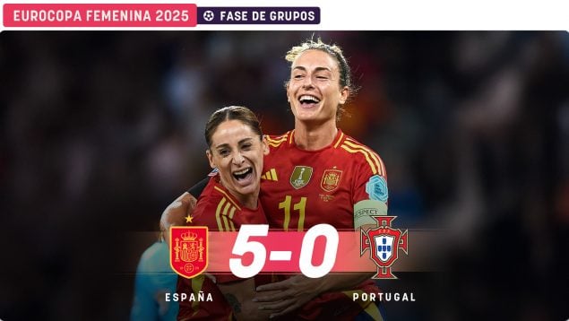 España Portugal