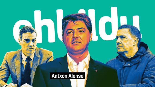Antxon Alonso