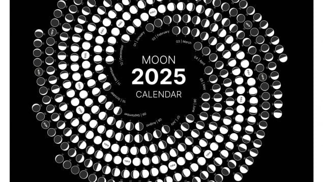 Calendario astronómico 2025