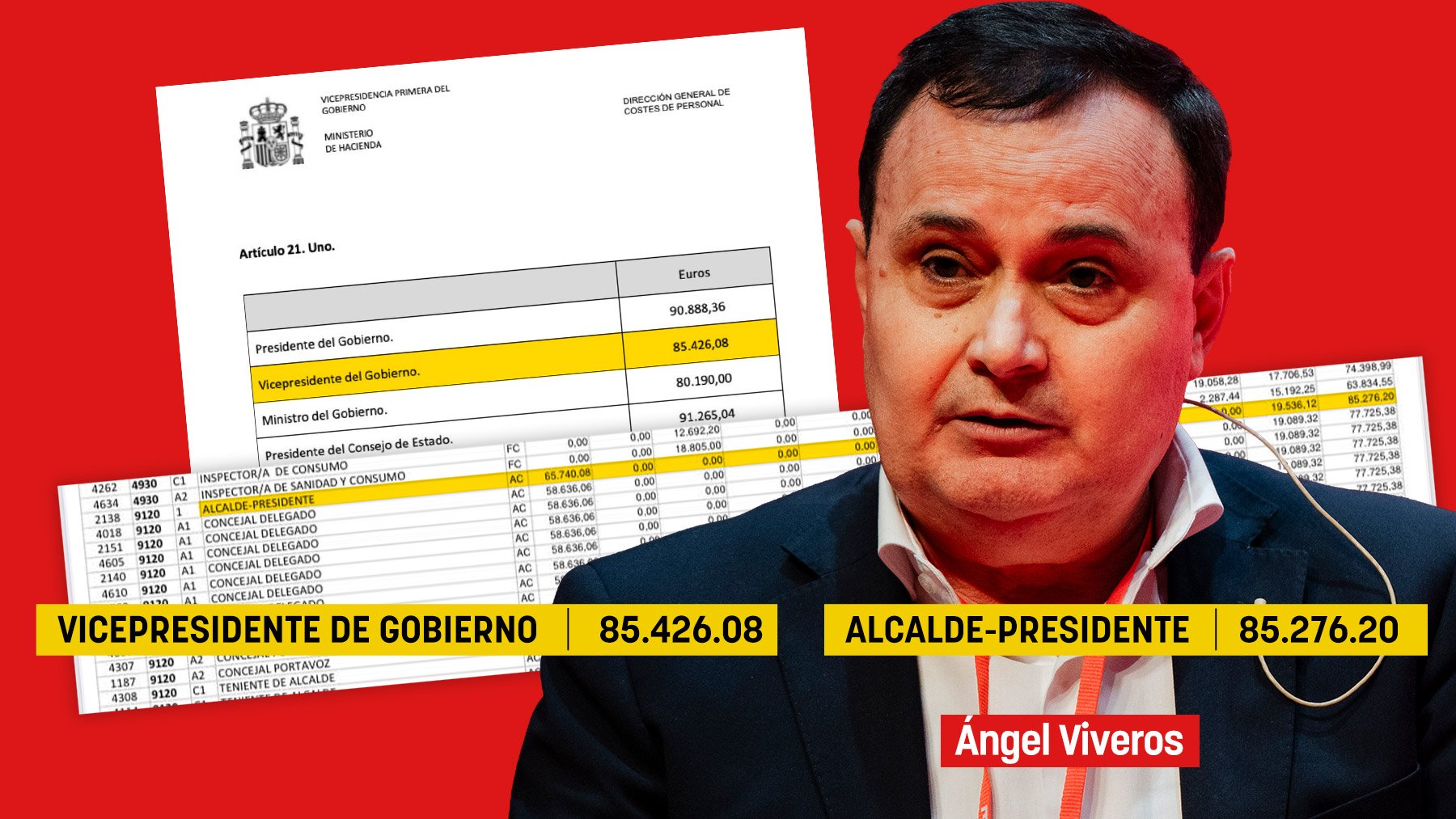 Ángel Viveros, alcalde de Coslada.