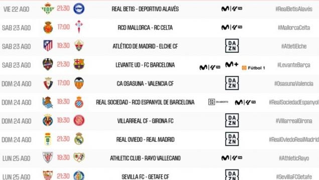 El último desvarío de Tebas: el Mallorca-Celta será el sábado 23 de agosto…a las 17.00