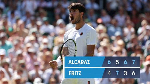 Alcaraz