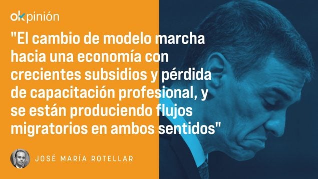 competitividad productividad economía
