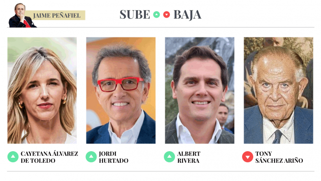 sube baja Peñafiel