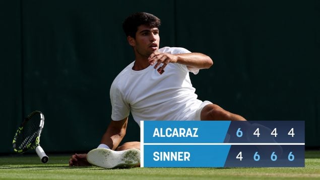 Alcaraz