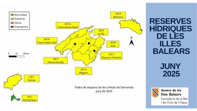 Las reservas de agua en Baleares caen tres puntos y ya no llegan ni al 50%