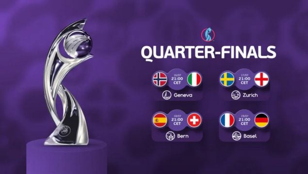 cuartos final, cuadro, Eurocopa