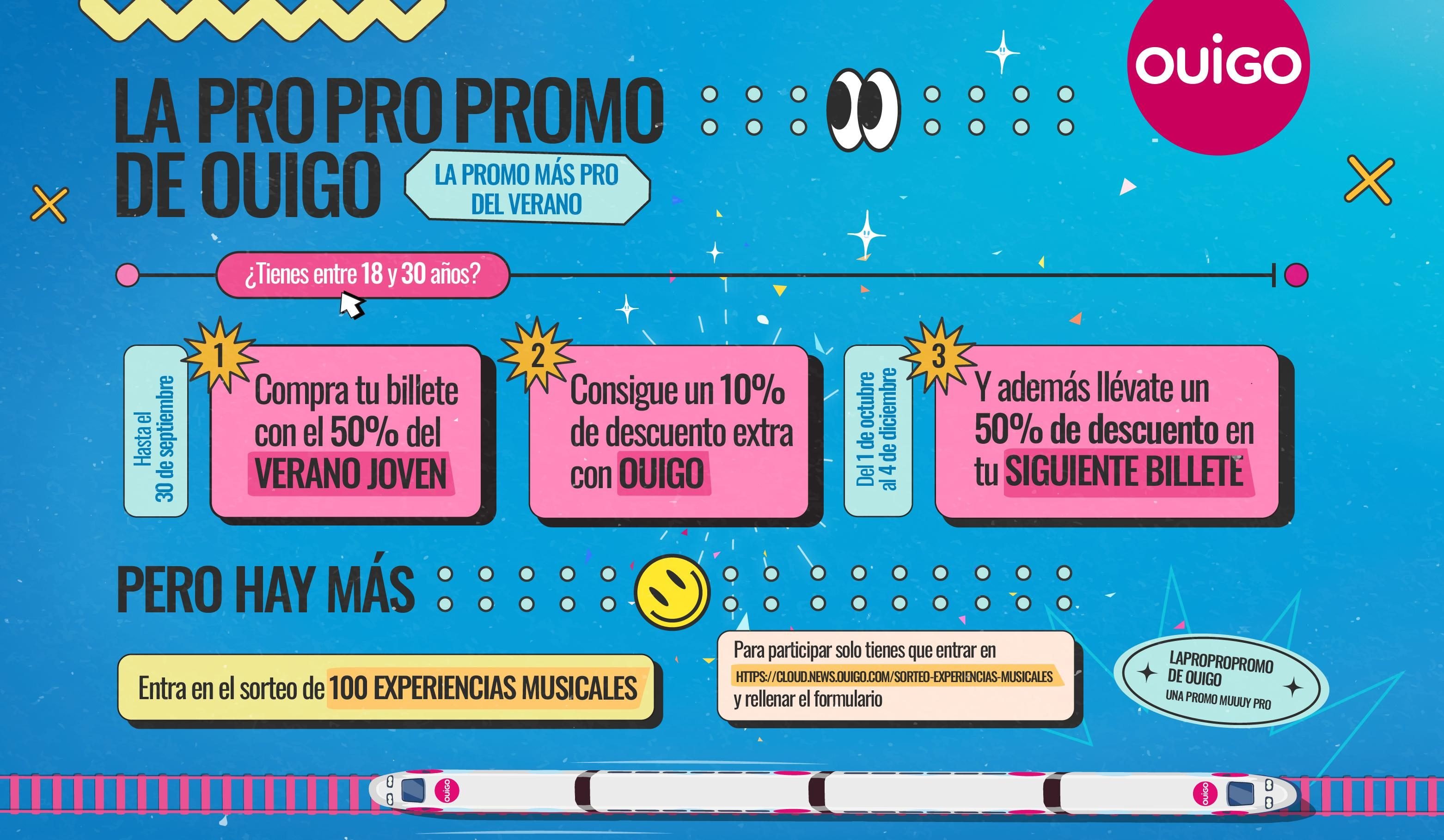 OUIGO VERANO JOVEN