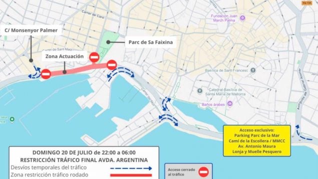 Paseo Marítimo Palma