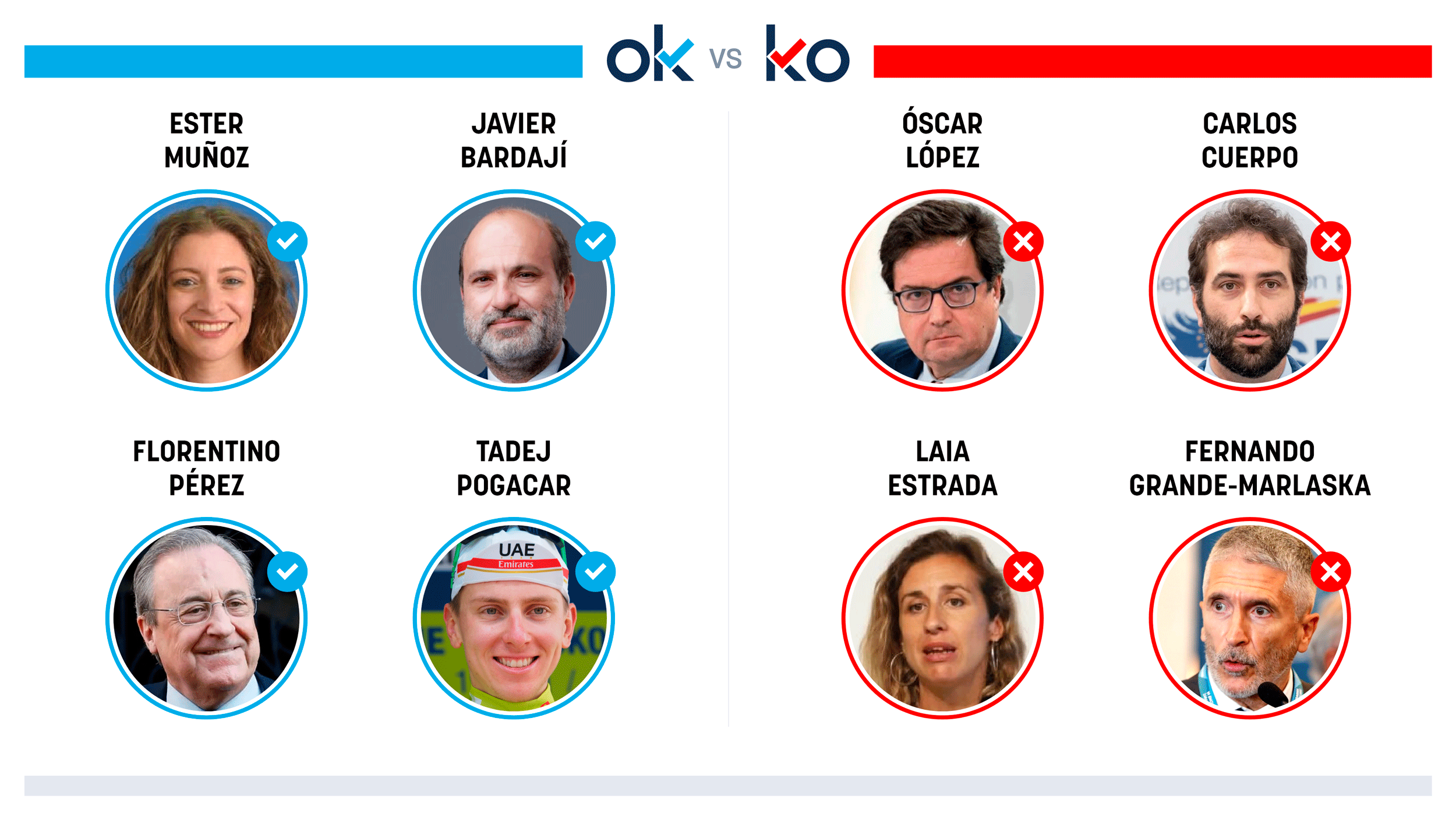 OKKO-INTER
