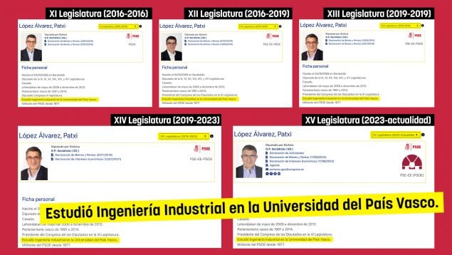 Patxi López