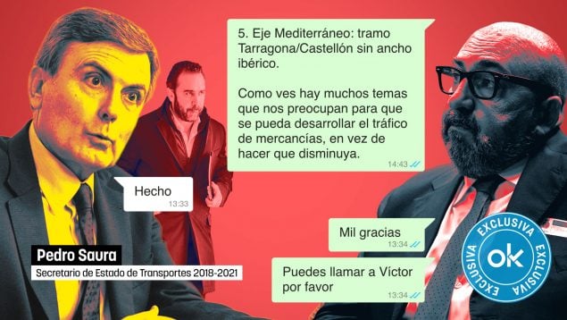 Pedro Saura