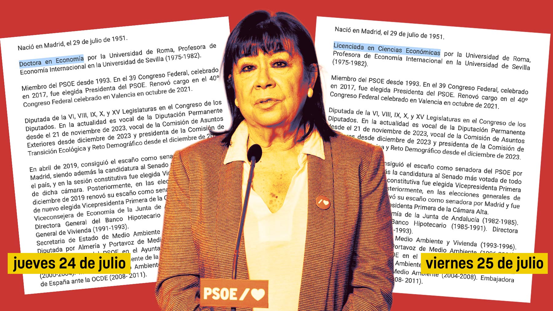 La presidenta del PSOE, Narbona, cambia su currículum ‘fake’: pasa en un día de «doctora» a «licenciada»