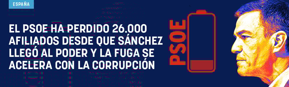 El PSOE ha perdido 26.000 afiliados desde que Sánchez llegó al poder y la fuga acelera con la corrupción