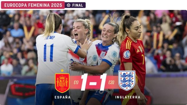 España muere en los penaltis