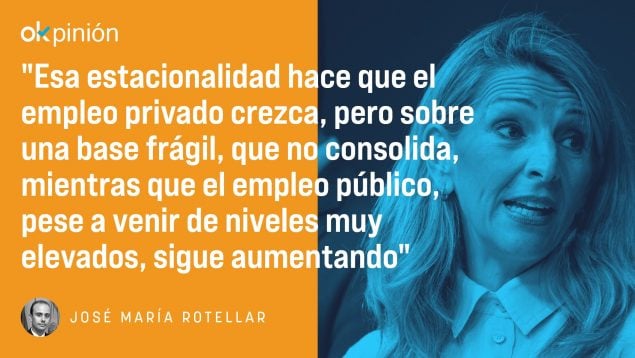 trabajo, mercado laboral