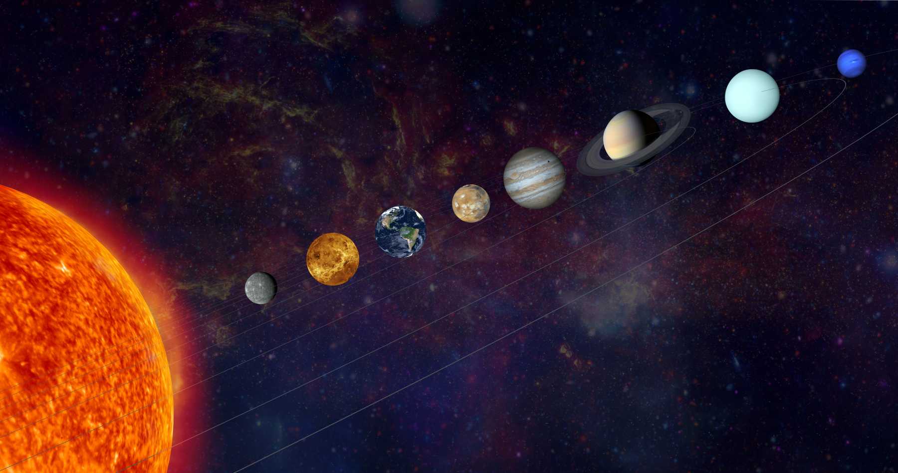 Alineación planetaria.