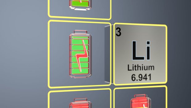 litio batería
