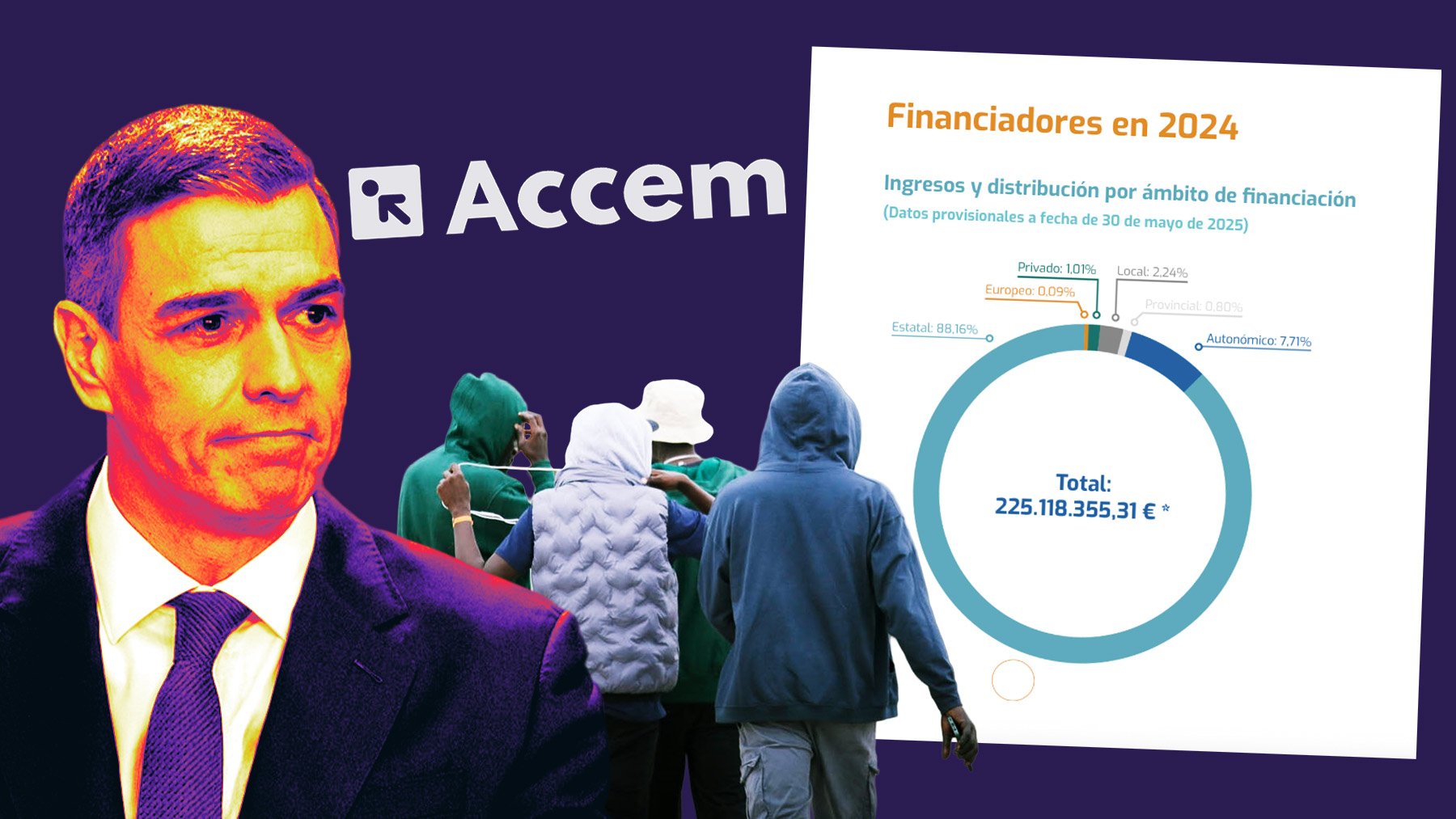 Sánchez, un grupo de menas y los datos de Accem.