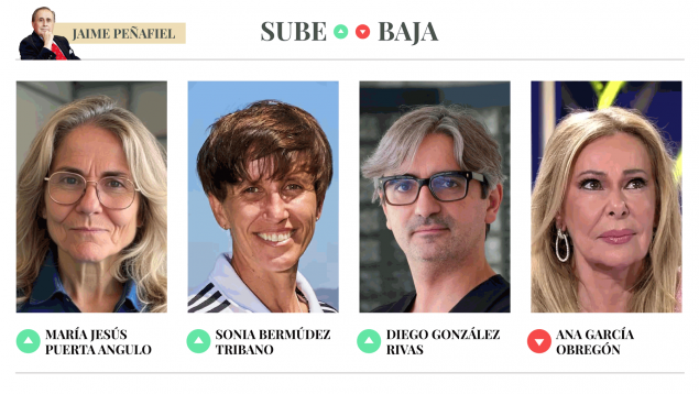 sube baja Peñafiel