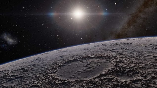 Exoplanetas