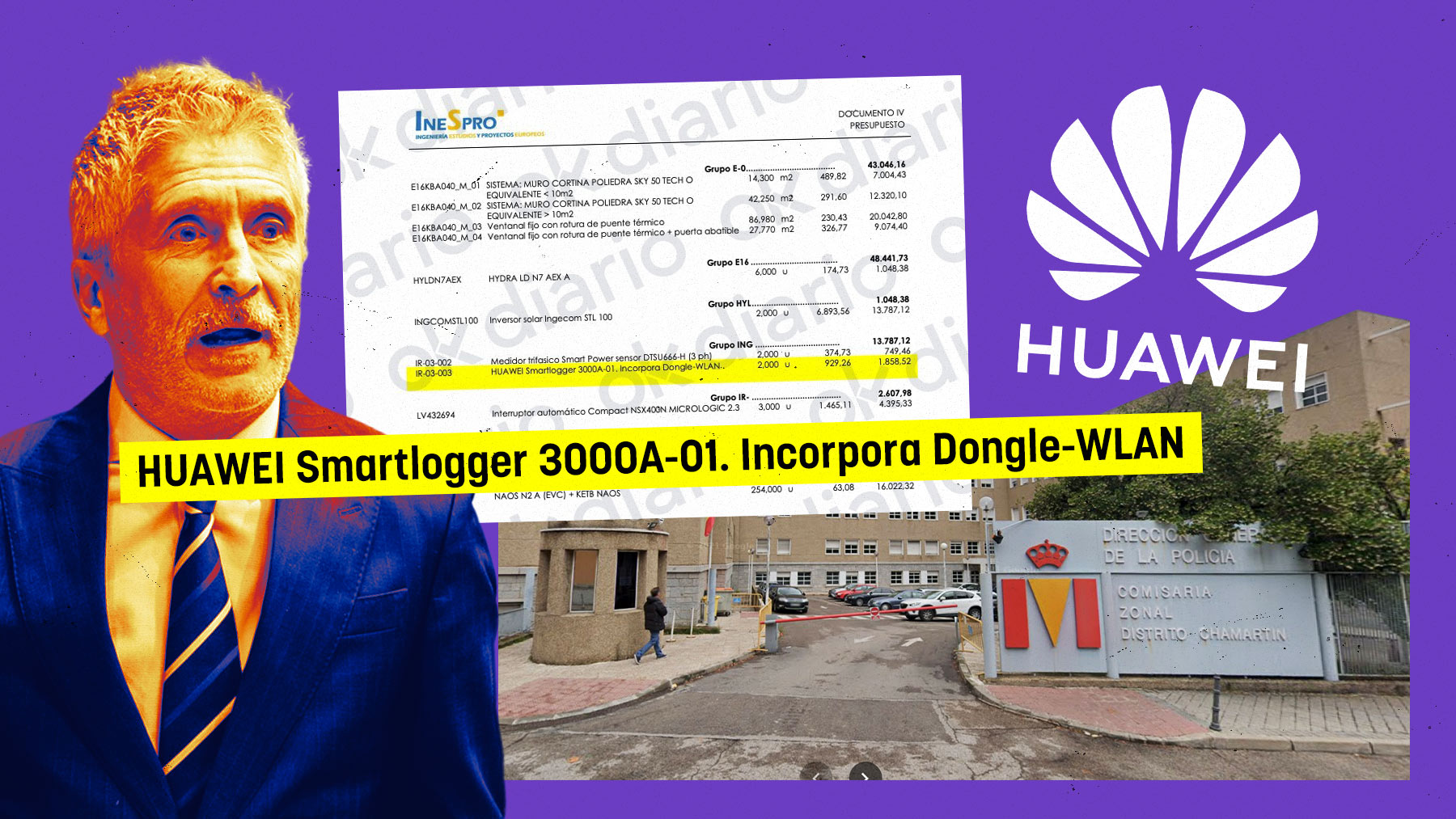 Madrid: Interior apuesta por Huawei para la monitorización de placas solares en un complejo policial - ¿Riesgo o eficiencia energética?