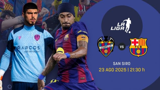 Levante Barcelona