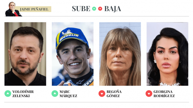 sube baja Peñafiel