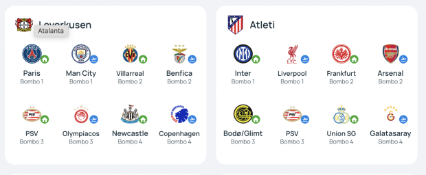 fase liga Champions League