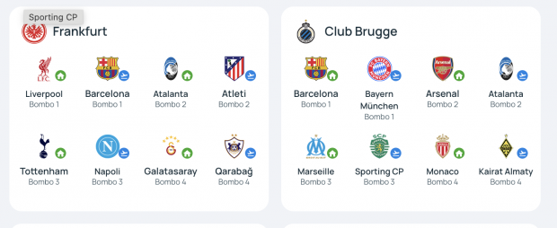 fase liga Champions League