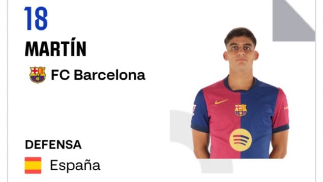 Gerard Martín Barcelona