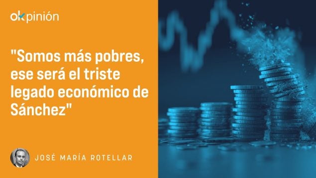 inflación