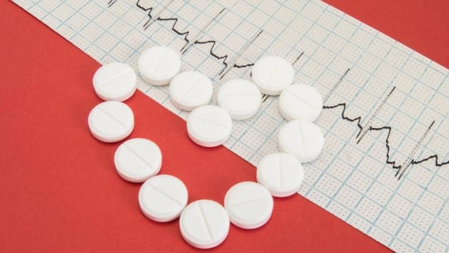 Tratamiento con betabloqueantes para infartos