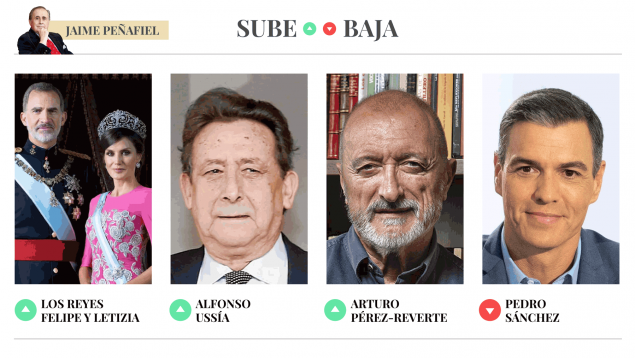 Sube Baja Jaime Peñafiel