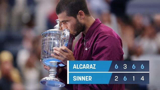 Alcaraz