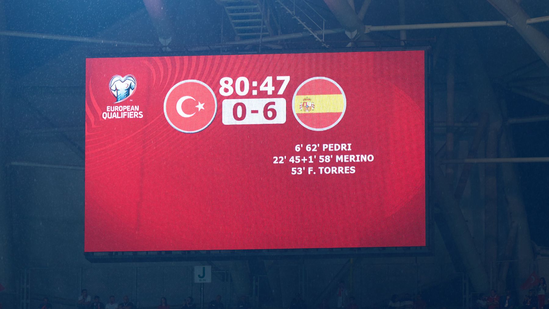 Marcado del Turquía-España. (RFEF)