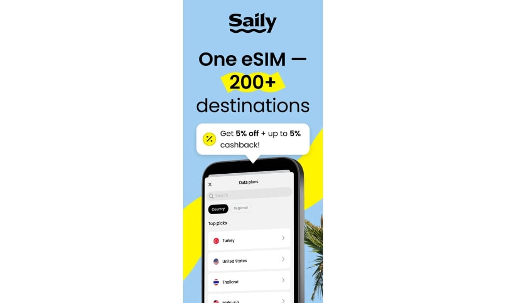 eSIM-Saily
