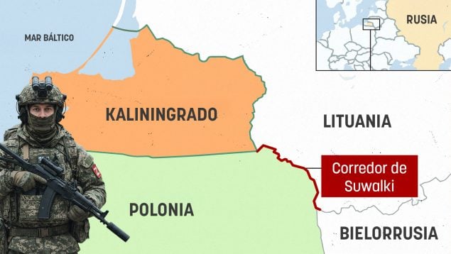 corredor de Suwalki, Polonia, Ucrania, Putin, Rusia, Zapad 2025