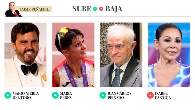 Sube baja Peñafiel