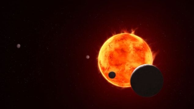 Exoplaneta, NASA, descubrimiento, ciencia